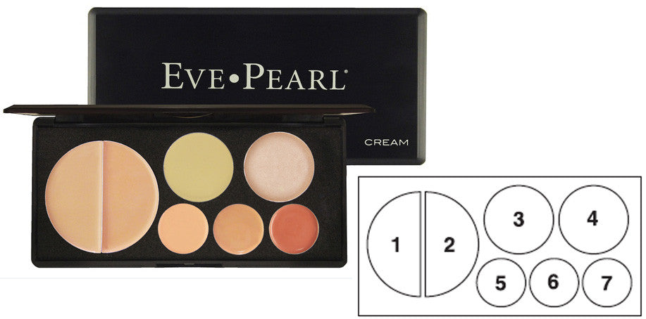 How to use The Flawless Face Palette How to use The Flawless Face Palette