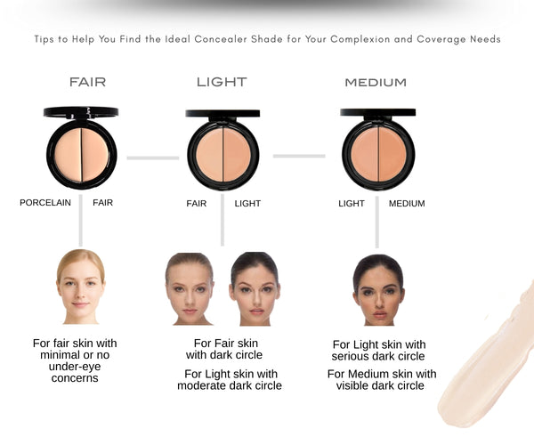 EVE PEARL Dual Salmon Concealer® – EVE PEARL GreatFaces