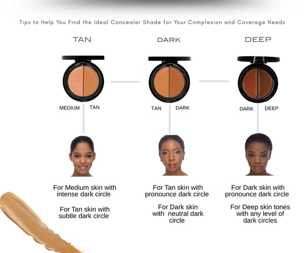 EVE PEARL Dual Salmon Concealer® – EVE PEARL GreatFaces